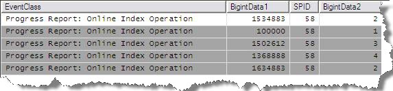 6_SQL_Server_Engine_Estimated_time_to_complete_Online_Index_operations