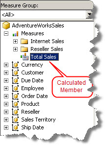 4_SQL_Server_Implementing_Calculations_in_SSAS_using_MDX_Part1