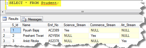 2_Working_with_NULLS_in_SQL_Server_PART_2