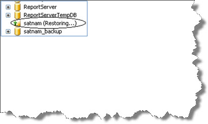 3_SQL_Server_Understanding_Various_Types_of_Restores_in _SQL_Server_Volume1