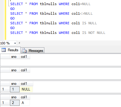 Is not null sql