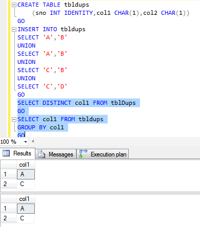 Sql function return