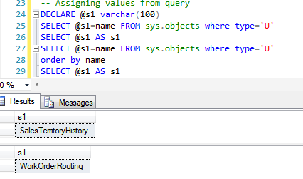 1_SET vs SELECT in SQL Server