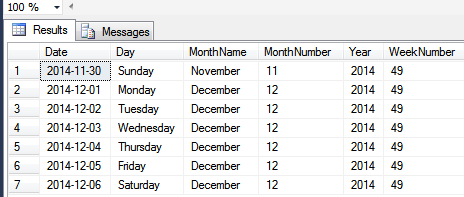 2_SQ function to get weekday - weekly calendar