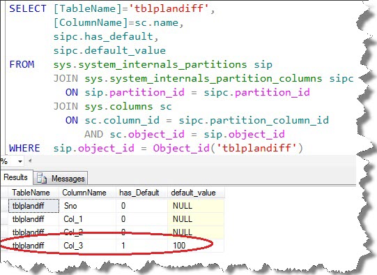 1_SQL_Server_2012_Adding_Not_Null_columns_to_an_existing_table_Explained