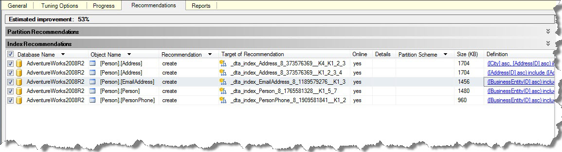 4_SQL_Server2012_“Denali”_Database_Tuning_Advisor_(DTA)_Tune_a_database_using_Plan_cache