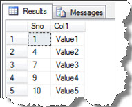 1_SQL_Server_Removing_Duplicate_Records