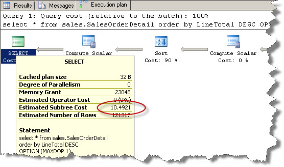3_SQL_Server_Cost_Threshold_of_Parallelism