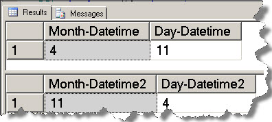 2_SQL_Server_DateTime_DateTime2_behavior