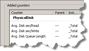 1_SQL_Server_Open_Windows_Performance_Monitor_with_your_default_set_of_counters