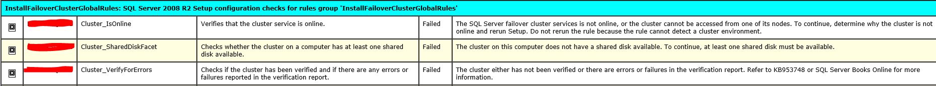 SQL2008R2_ClusterFailure