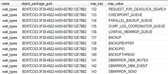 sys.dm_xe_map_values