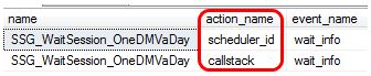 sys.dm_xe_session_event_actions
