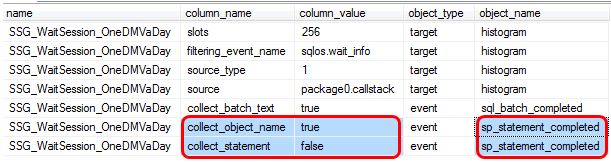 sys.dm_xe_session_object_columns