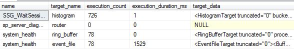 sys.dm_xe_session_targets output