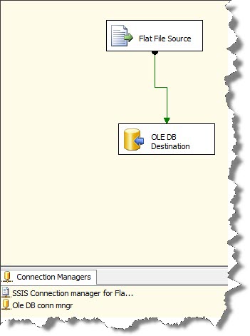 8_SQL_Server_How_to_configure_single_Source_and_destination_in_Data_flow_to_be_used
