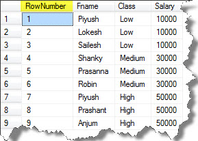 2_SQL_Server_Windowing_and_Ranking_Part1