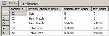 sys.dm_exec_query_profiles