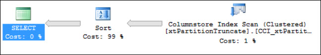 SQL Server 2016 - Batch Mode Processing with Serial Plan