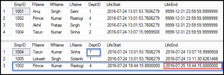 SQL Server 2016 – DML Operations on Temporal Table DML Operation on History