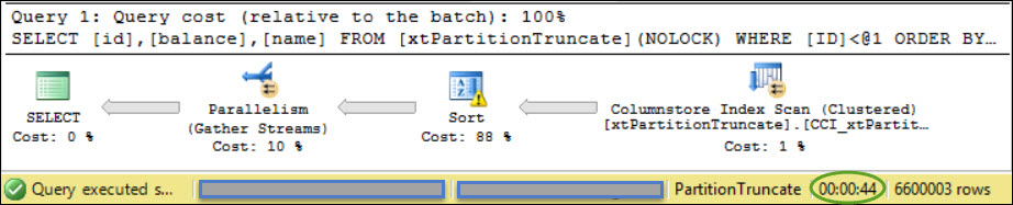 SQL Server 2016 - Trace Flag 9453 - Disable Batch Mode Processing