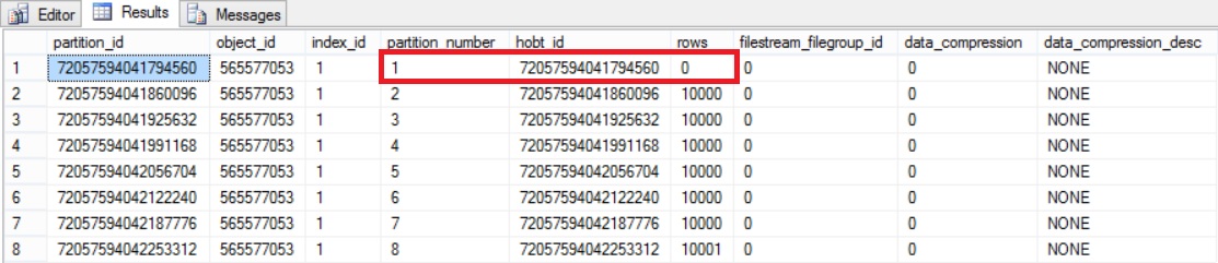 SQL Server 2016 - Truncate Table with Partition - 2