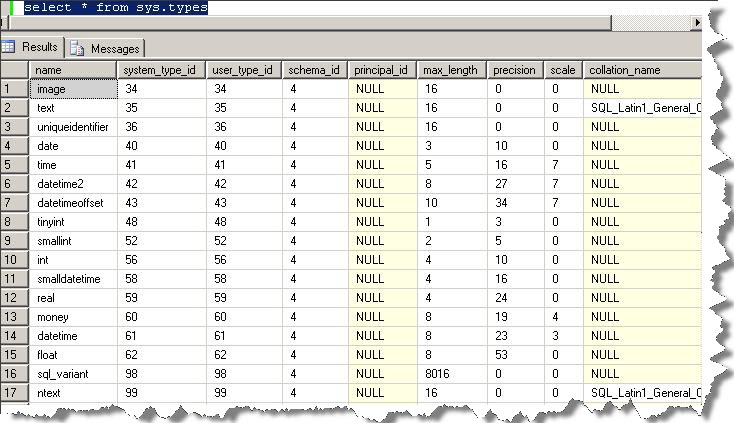 1_How_to_find_all_available_System_and_User_Defined_Data_Types_in_SQL_Server