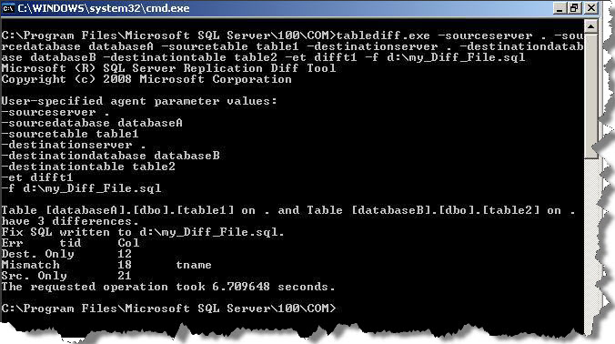2_SQL_Server_Compare_the_Data_in_Two_Tables_without_Any_3rd_Party_Tool